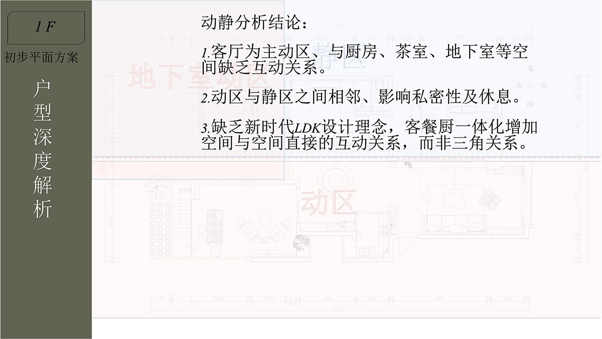 08動(dòng)靜區(qū)分析結(jié)論.jpg